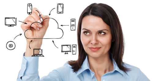 Managed and Cloud Services